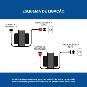 ESQUEMA DE LIGAÇÃO Auto transformador 300 VA 110-220 V Demape PRO
