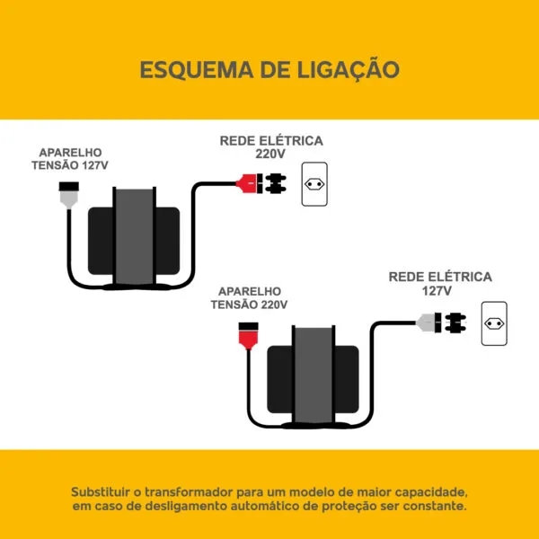 Transformador Demape Esquema de Ligação