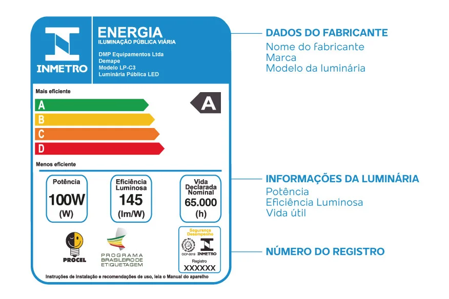 Etiqueta Inmetro Luminária Pública LED Demape