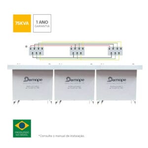 Autotransformador-Trifásico-75kva-IP54 Transformador 75 kVA Trifásico Demape